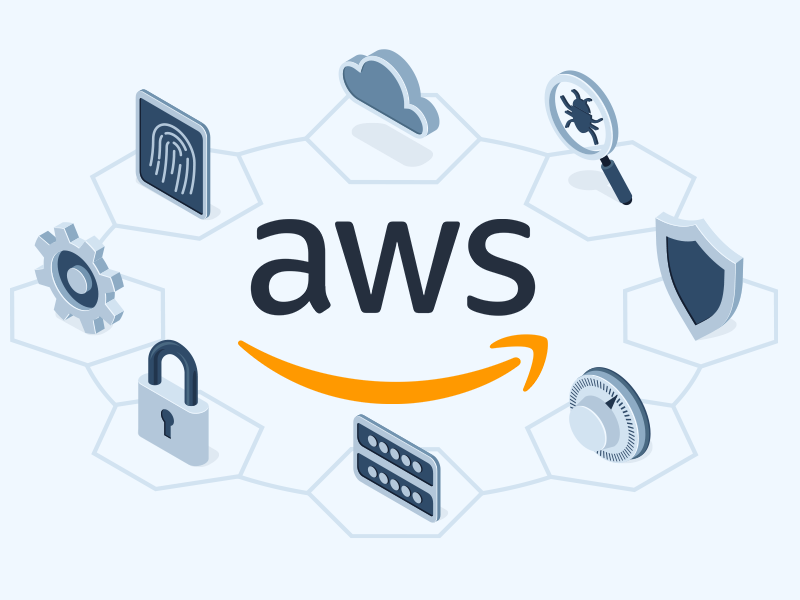 Amazon AWS Cloud Architecture